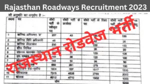 Rajasthan Roadways Recruitment 2023