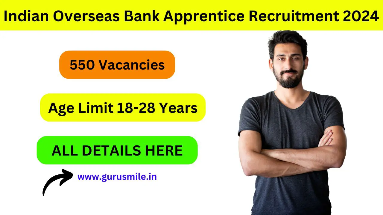 Indian Overseas Bank Apprentice Recruitment 2024