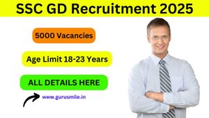 SSC GD Recruitment 2025