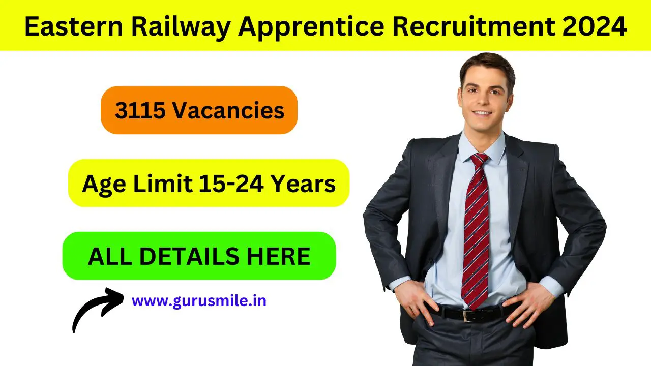 Eastern Railway Apprentice Recruitment 2024