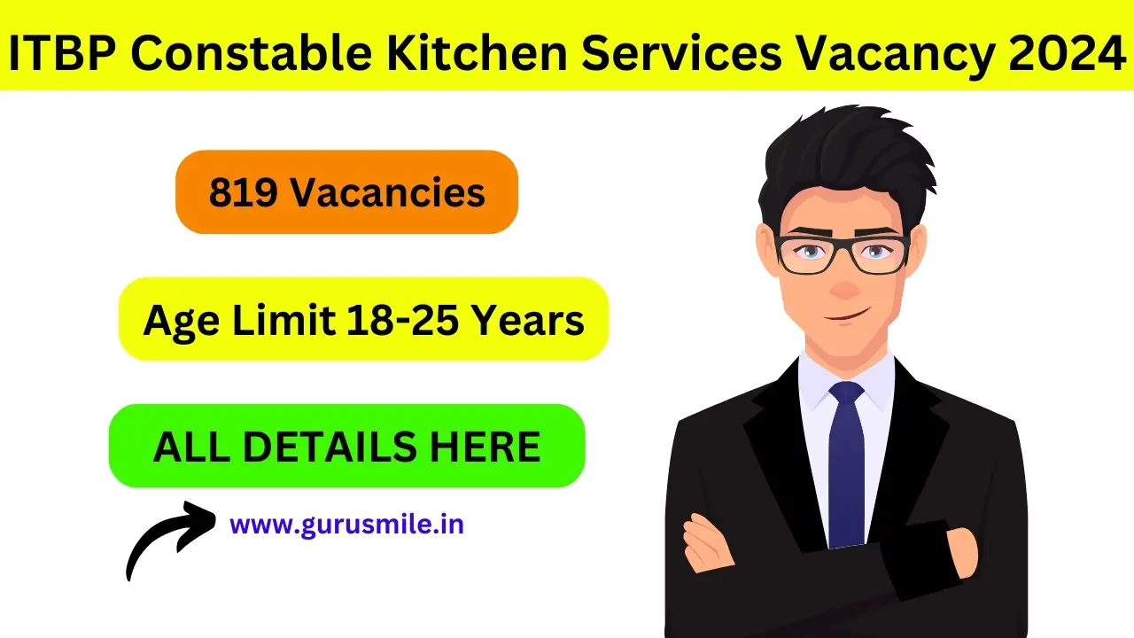 ITBP Constable Kitchen Services Vacancy 2024