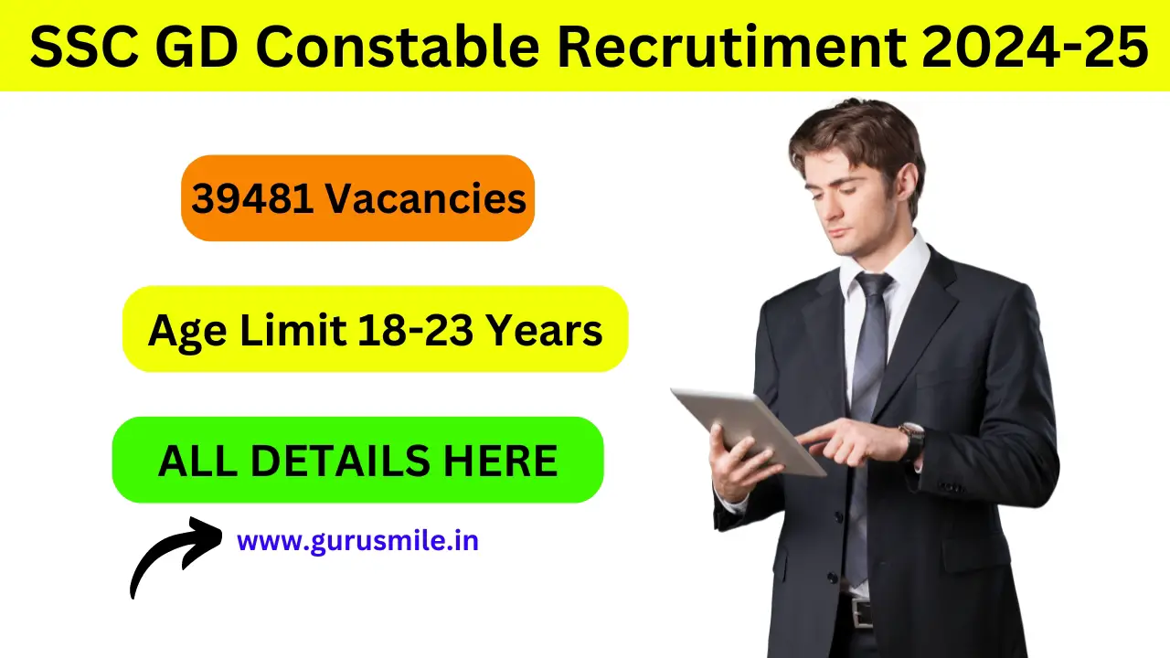 SSC GD Constable Recrutiment 2024-25